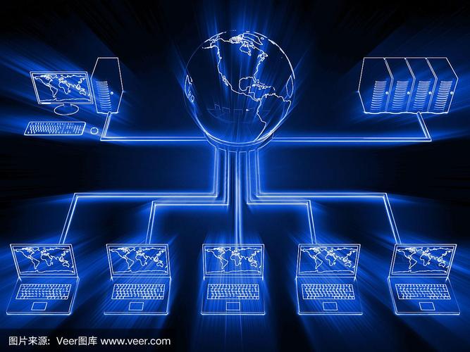 计算机网络安全互联网服务器云计算